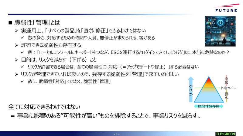 脆弱性管理と組織組成: X.1060で考える、脆弱性管理の機能